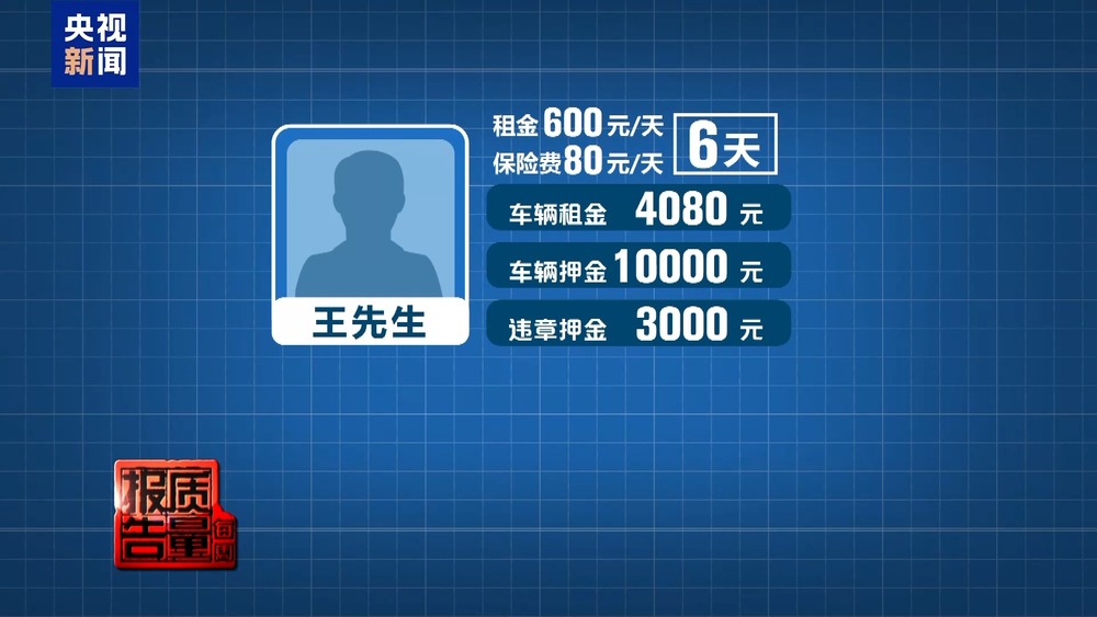 租车押金黑洞频现新国标出台整治乱象(图2)