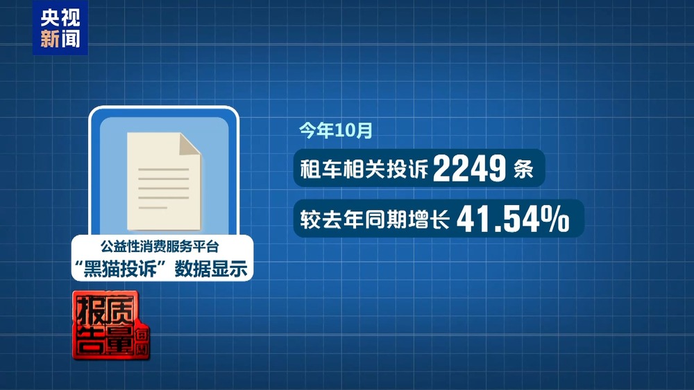 租车押金黑洞频现新国标出台整治乱象(图13)