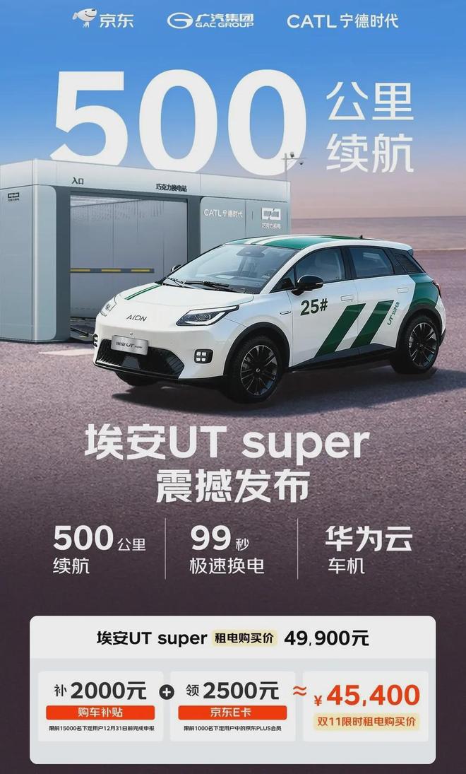 kaiyun：4万块租辆京东汽车？这步棋背后藏着一个万亿级野心(图1)