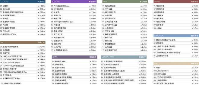 kaiyun:永兴里(售楼处)网站-保利永兴里别墅销售中心(营销中心)-保利售楼处电话-户型-价格-开盘时间-楼盘详情-周边配套-2026得房率(图22)