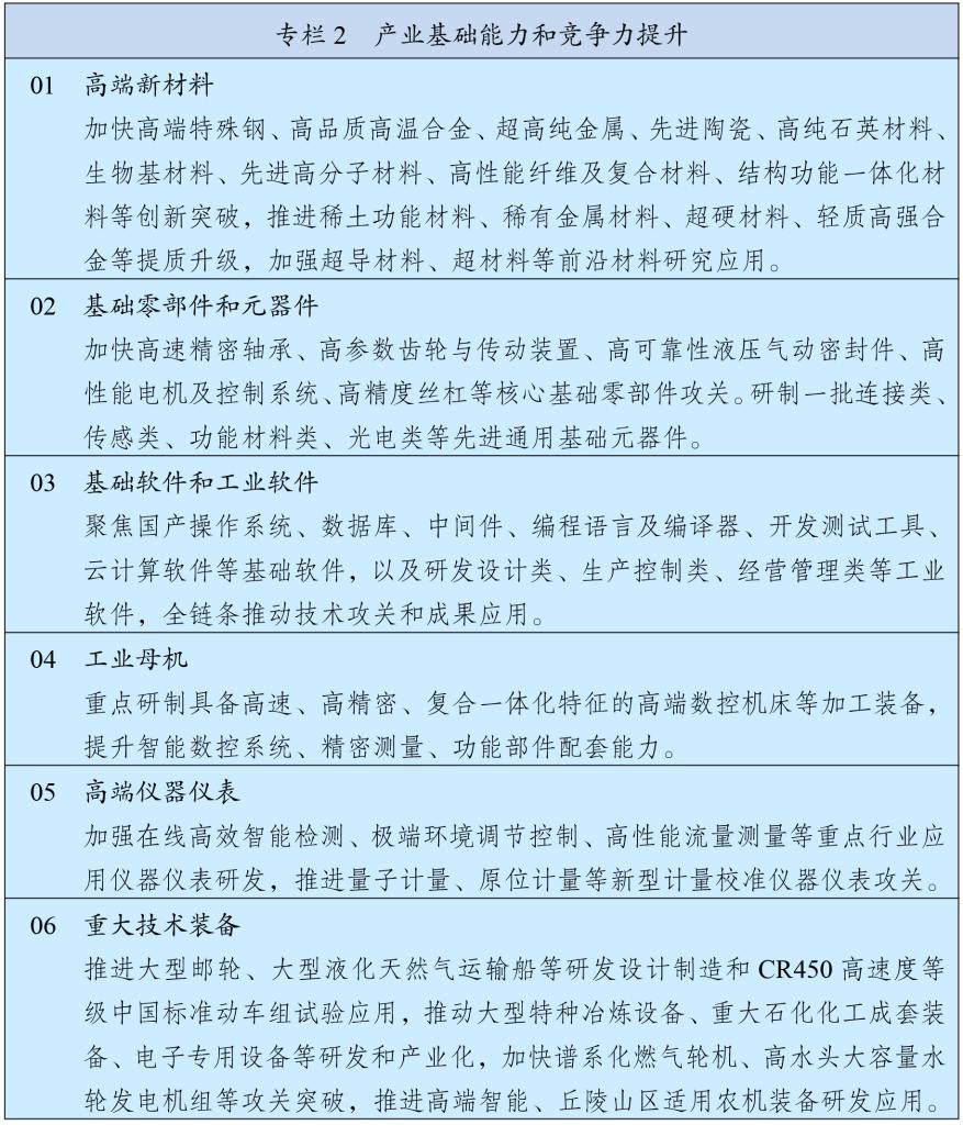 kaiyun网站：中华人民共和国国民经济和社会发展第十五个五年规划纲要(图2)