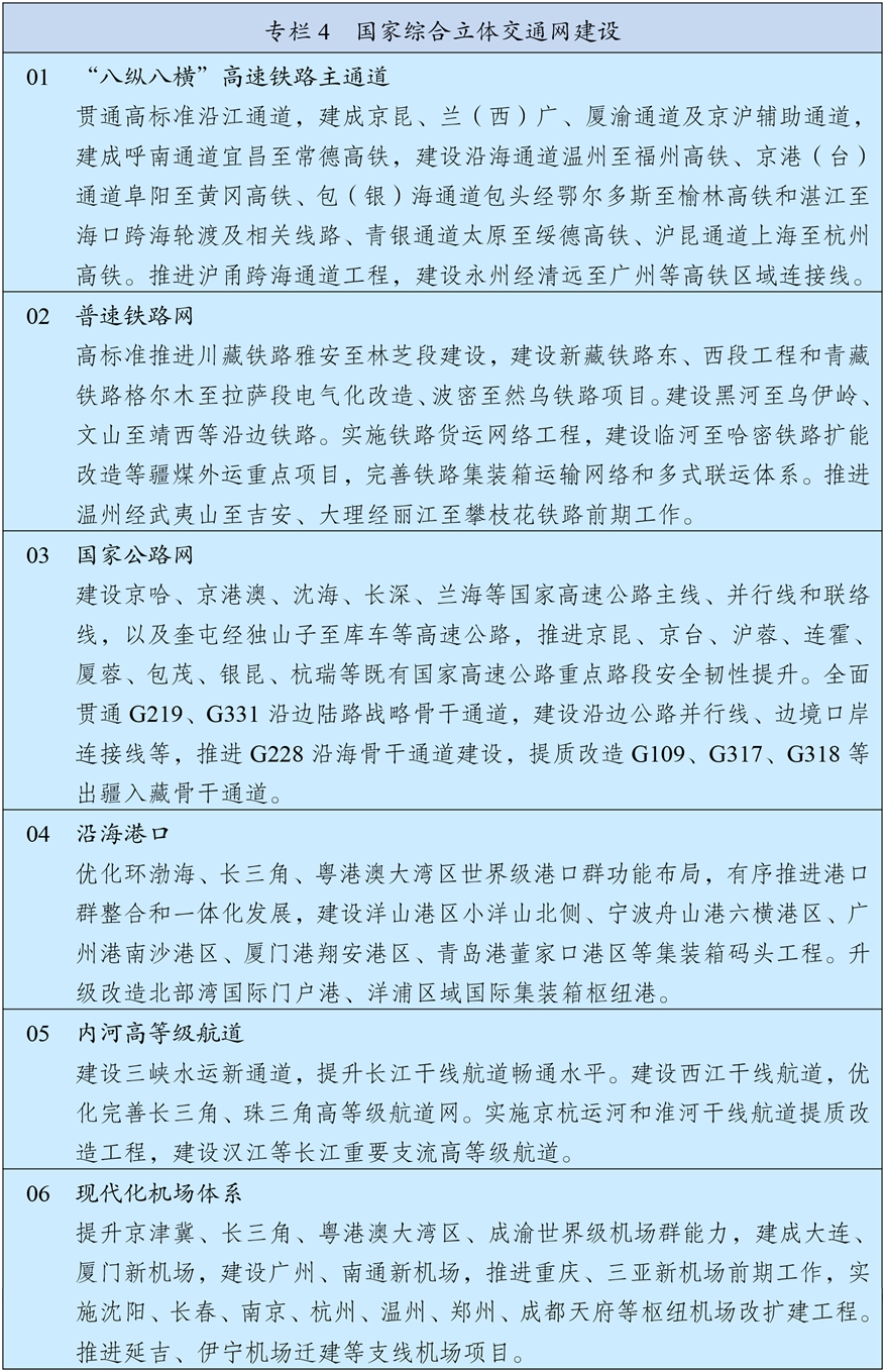 kaiyun网站：中华人民共和国国民经济和社会发展第十五个五年规划纲要(图4)