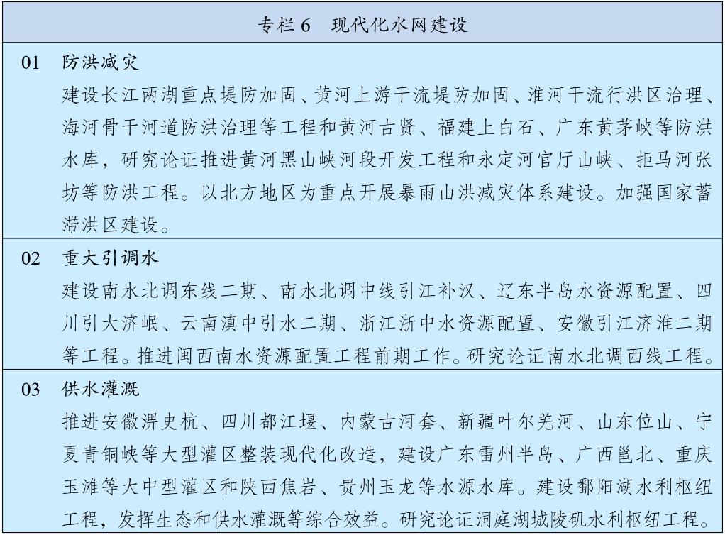 kaiyun网站：中华人民共和国国民经济和社会发展第十五个五年规划纲要(图7)