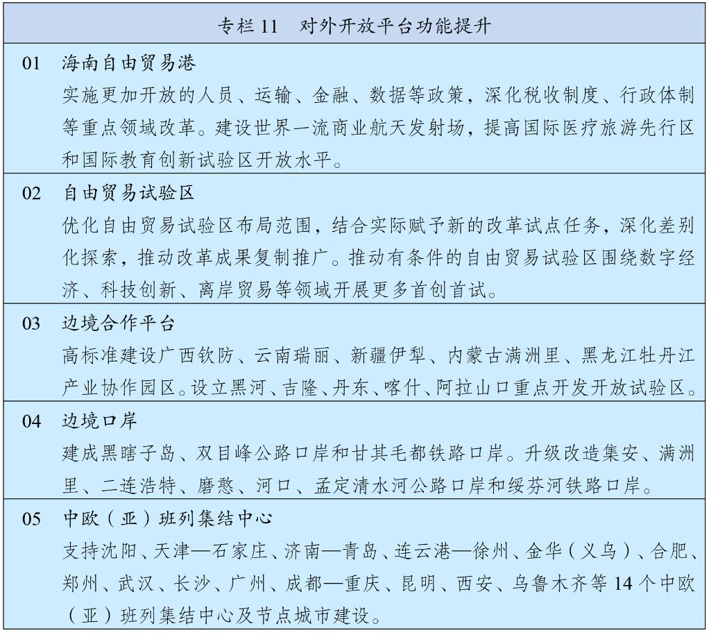 kaiyun网站：中华人民共和国国民经济和社会发展第十五个五年规划纲要(图12)