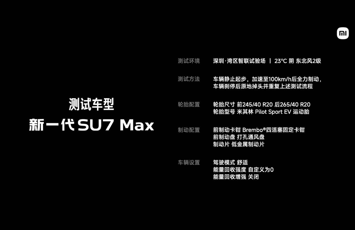 小米汽车谈“融资租赁方案”：合法合规(图1)